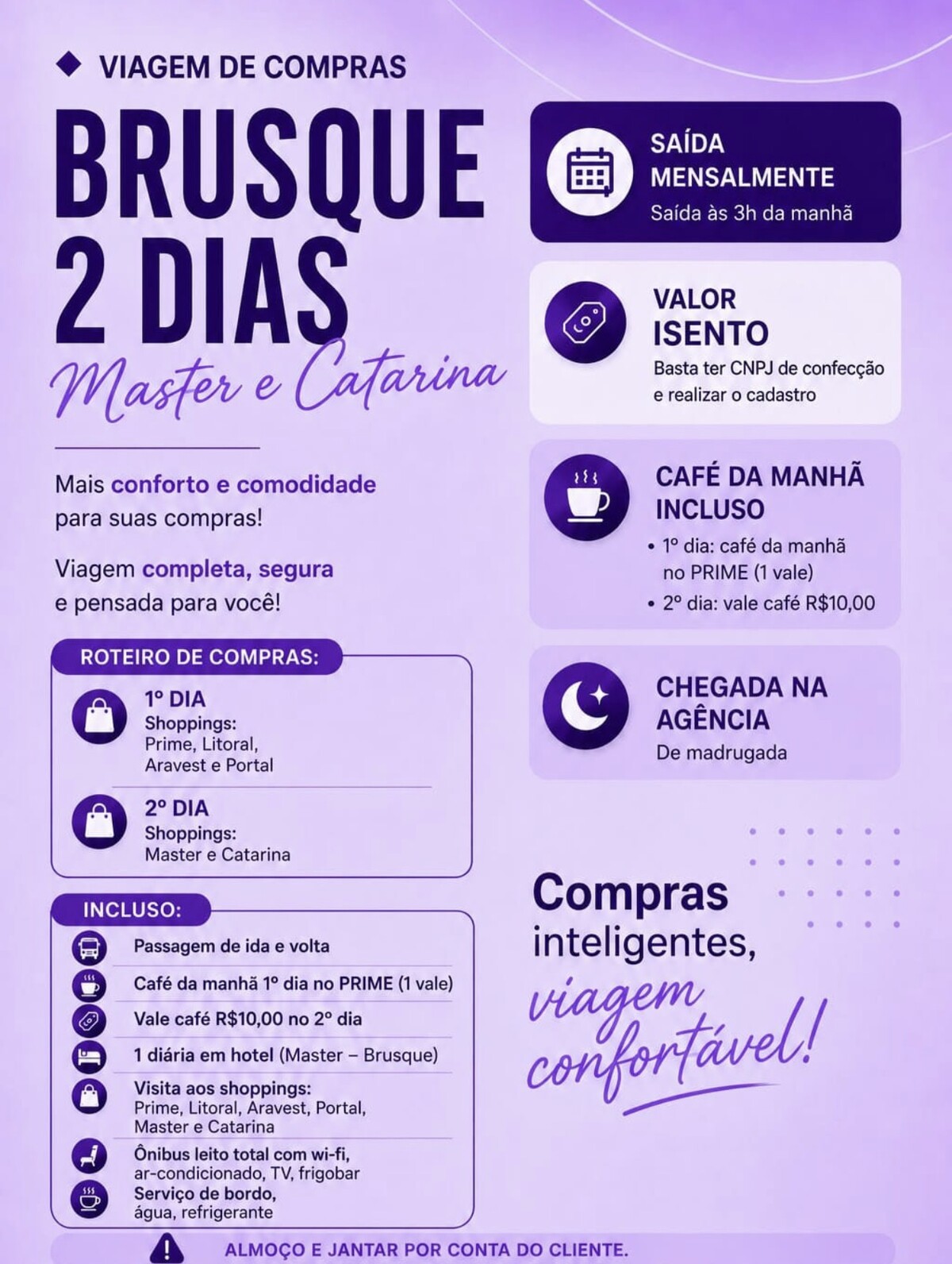 Viagem de compras Brusque Mensal